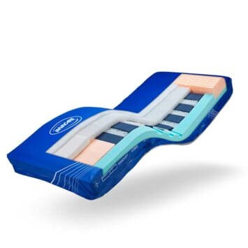 Colchón Invacare InvaSoft Híbrido