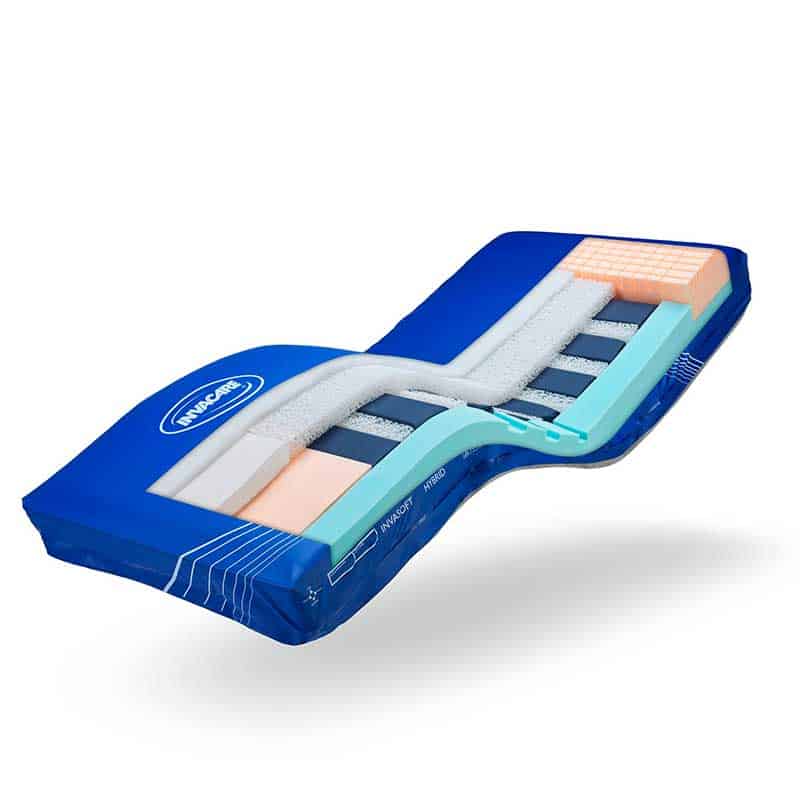 Colchón Invacare InvaSoft Híbrido