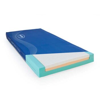 Colchón Premier Visco