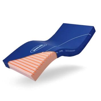 Colchón Invacare Essential Care