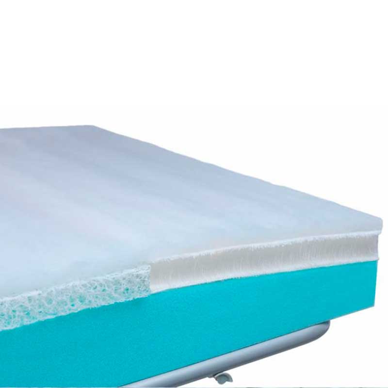 Colchón Invacare InvaSoft Híbrido, cuenta con una zona inclinada del talón y la capa protectora anti-cizallamiento