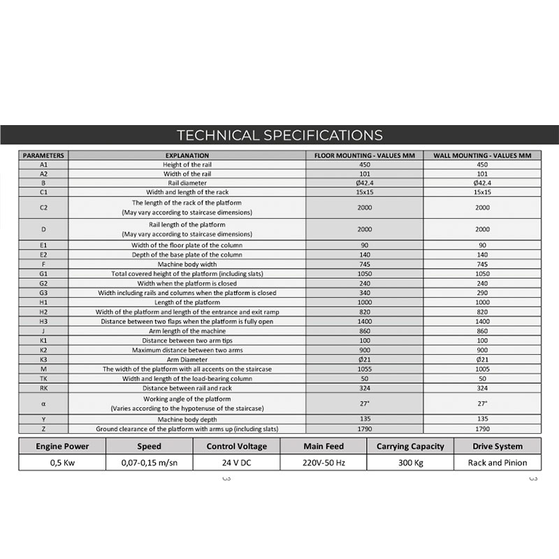 Características técnicas plataforma elevadora Mash